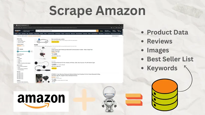 Amazon Scraper